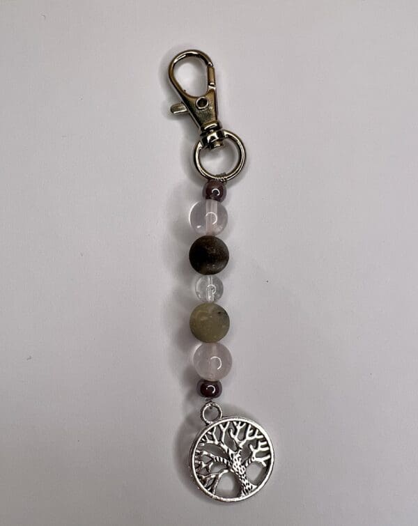 Charms Quartz - Amazonite - Cristal