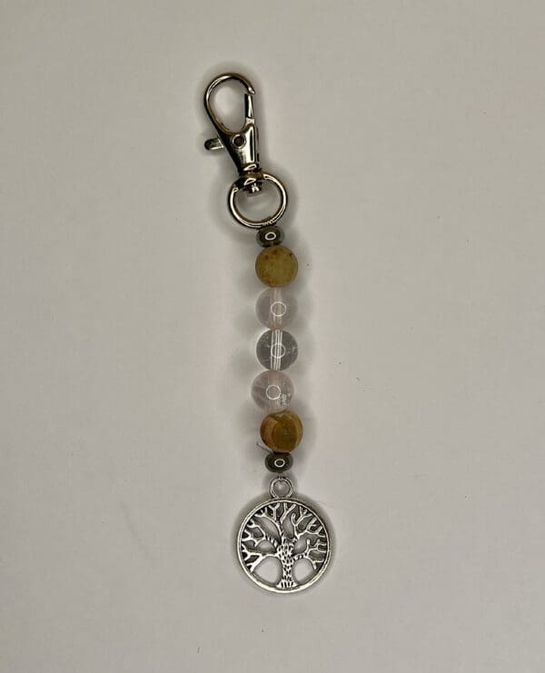 Charms Amazonite - Quartz - Cristal